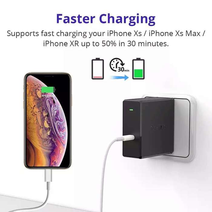 Type-C Зарядка Tronsmart Qualcomm Quick Charge4.0 Power Delivery 3.0 60W FCP AFC iPoster.ua